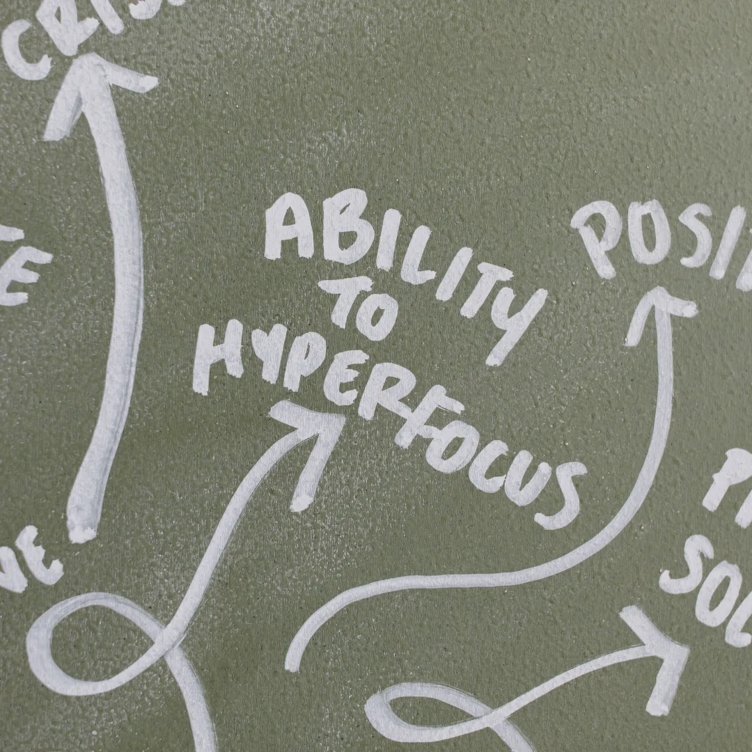 Handwritten text 'Ability to Hyperfocus' in white with arrows on a green textured wall
